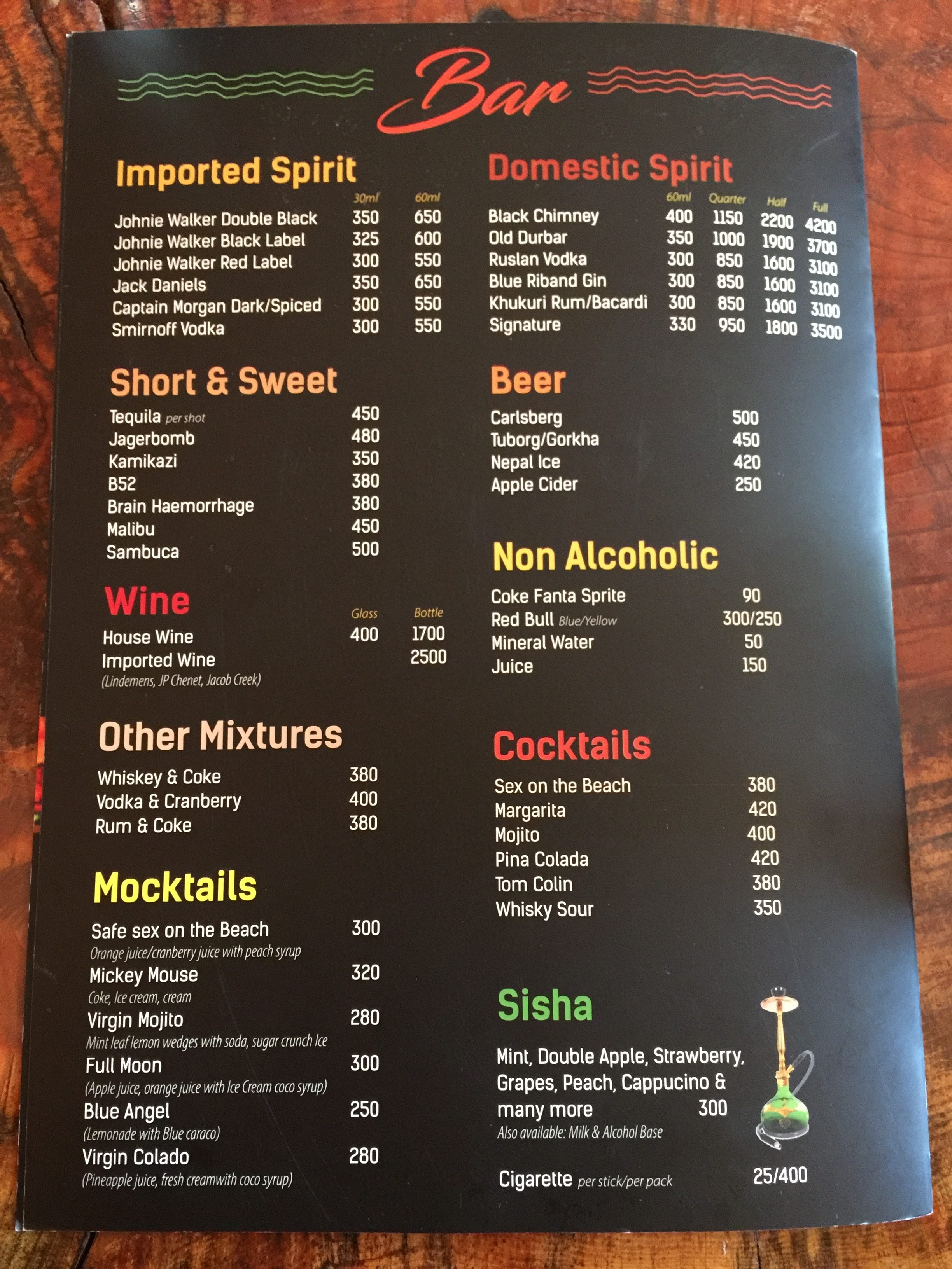 Foodhub by H2O Cafe N Pub - Basantapur menu 1