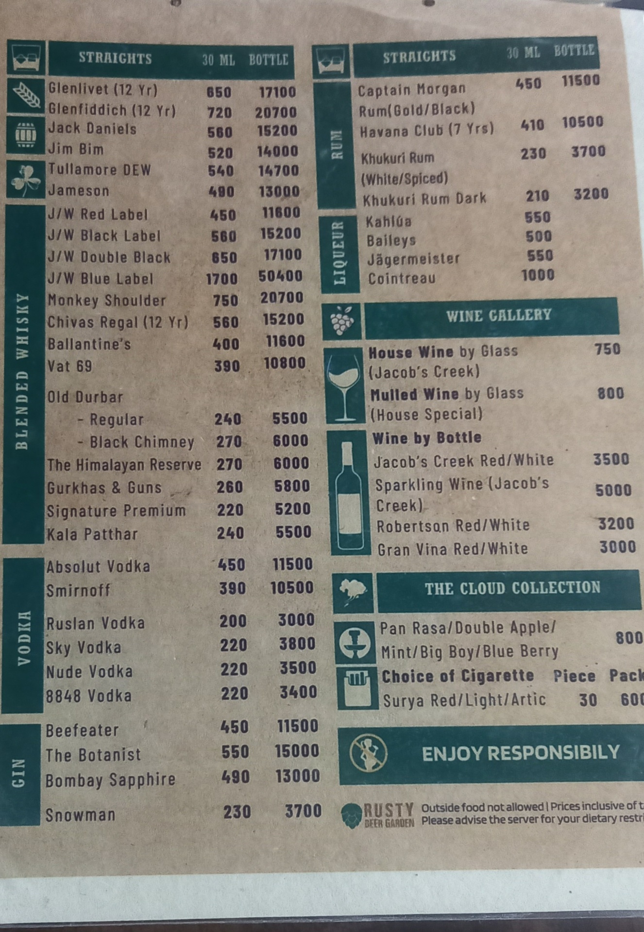 Rusty Garden : Restaurant in Jhamsikhel menu 4