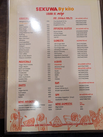 Sekuwa By Kilo - Jhamsikhel menu 3