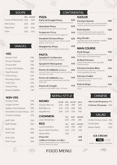 Cafe Arica menu 1