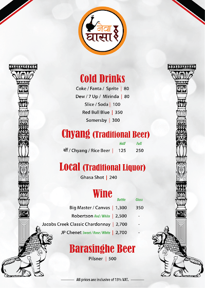 Newa Ghasa Patan_menu_5