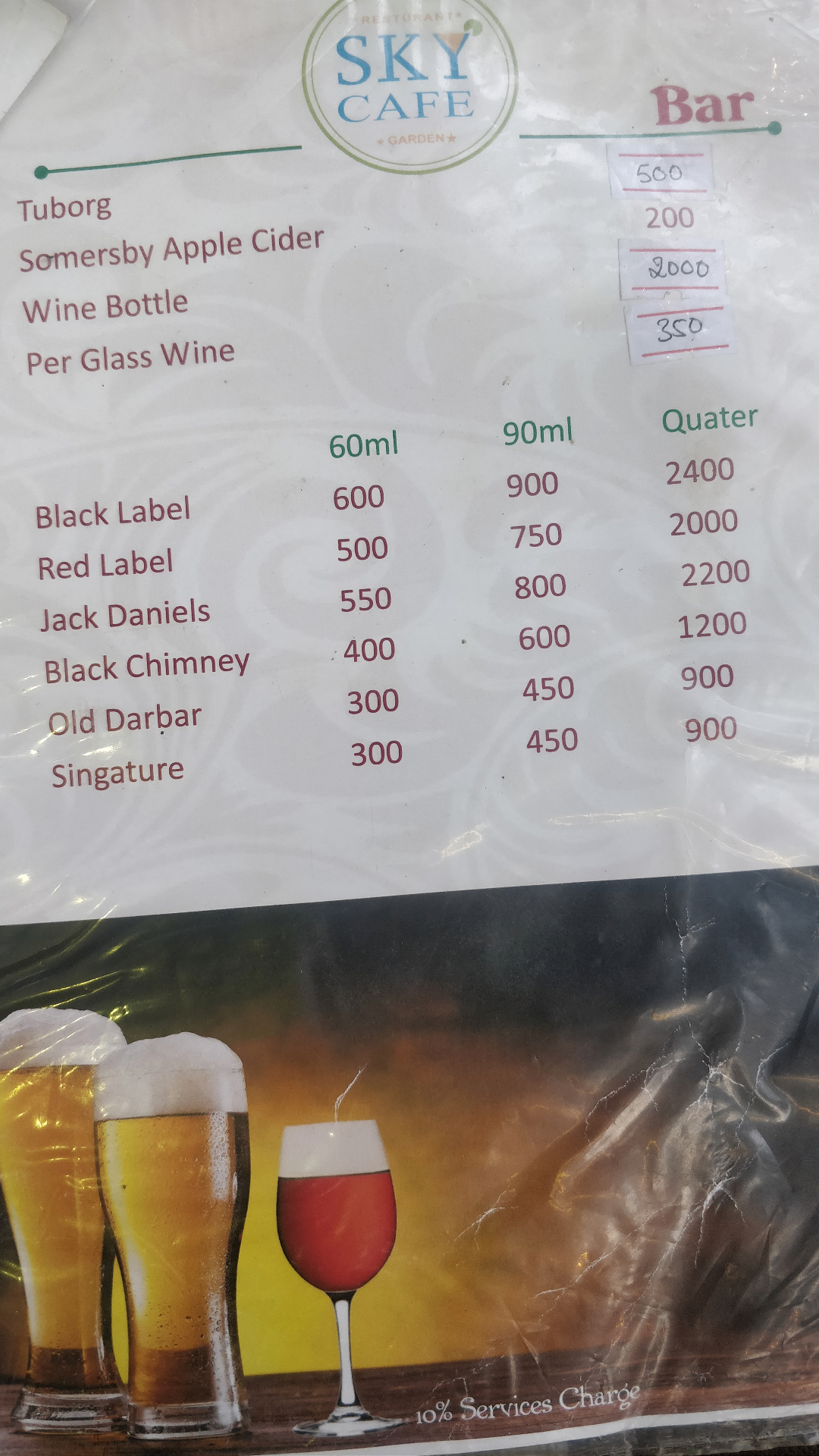 Sky Cafe Boudha menu 2