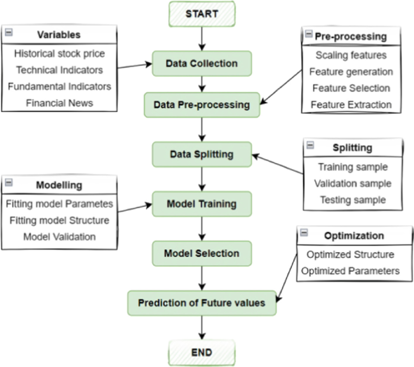 Abc resturant new menu 2