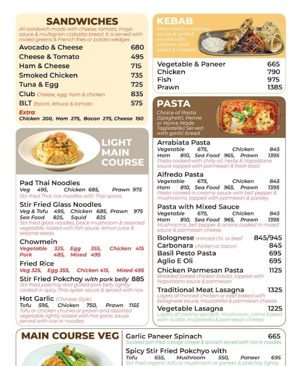 Avocado Cafe Thamel_menu_4