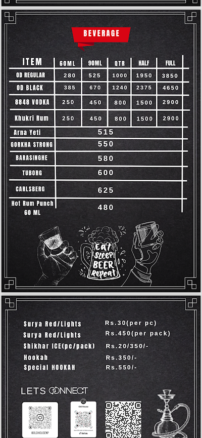 Old House, The Balcony of Kathmandu menu 1