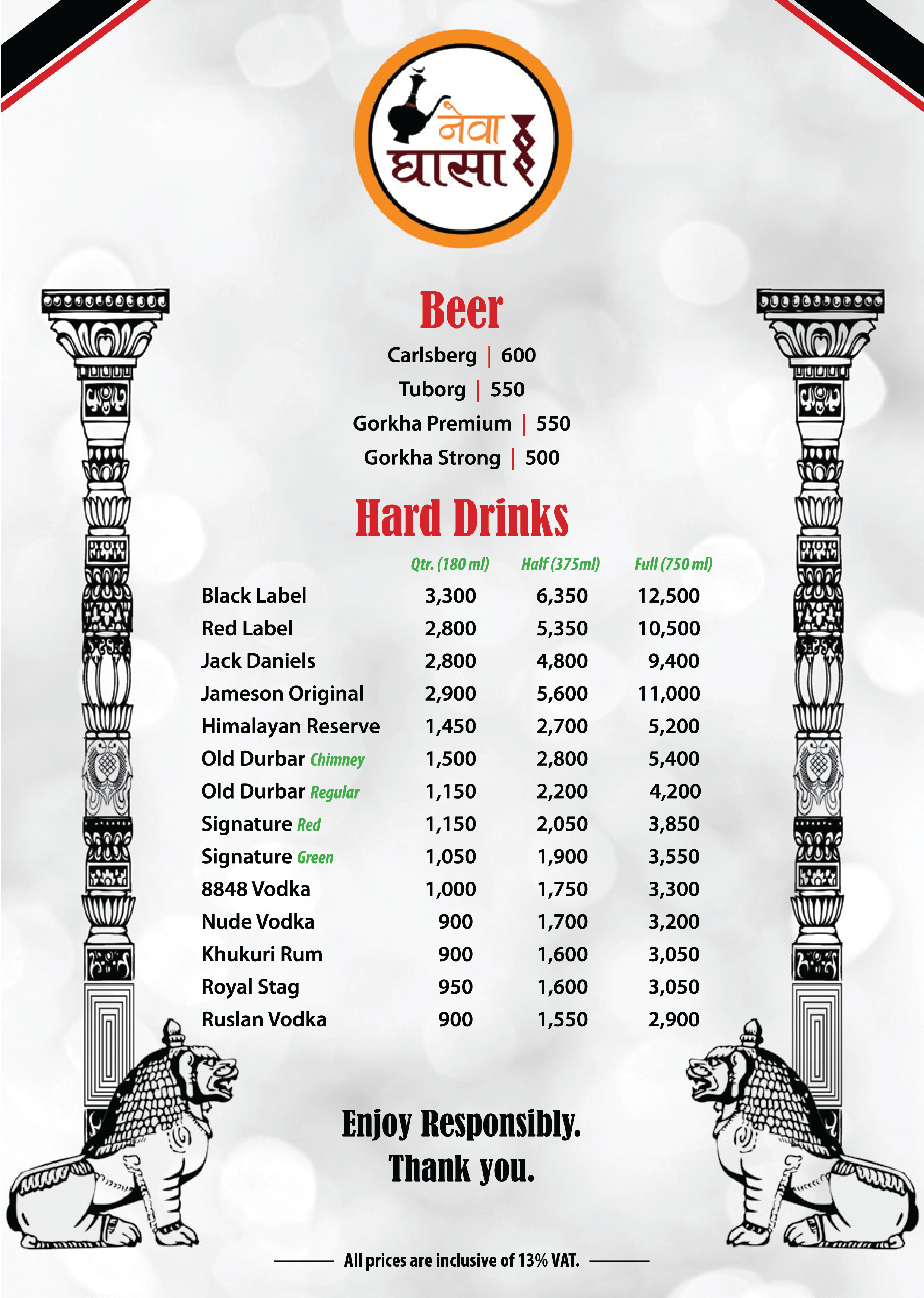 Newa Ghasa - Basantapur menu 3