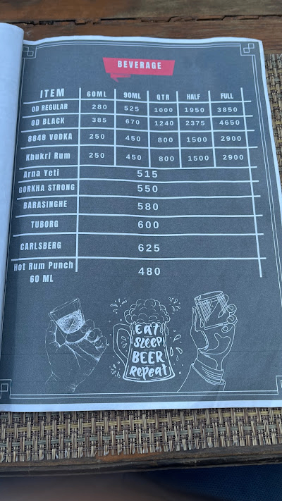 Old House, The Balcony of Kathmandu_menu_7